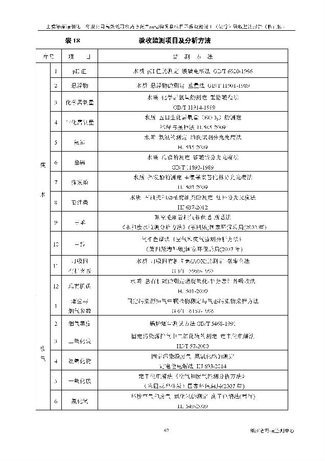 北京永利集团3044欢迎光临嘉和生物科技股份有限公司