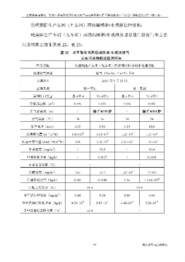 北京永利集团3044欢迎光临嘉和生物科技股份有限公司