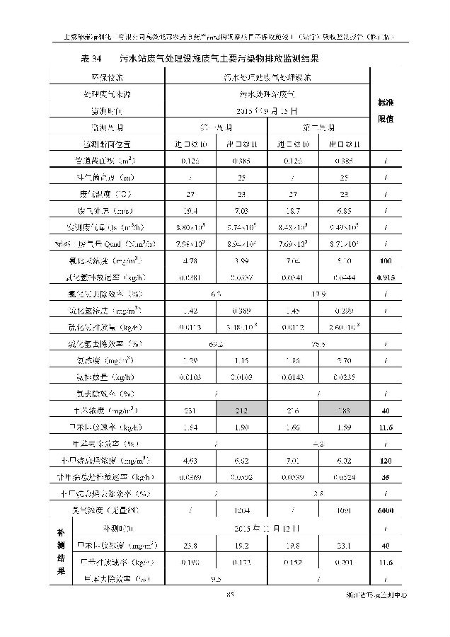 北京永利集团3044欢迎光临嘉和生物科技股份有限公司