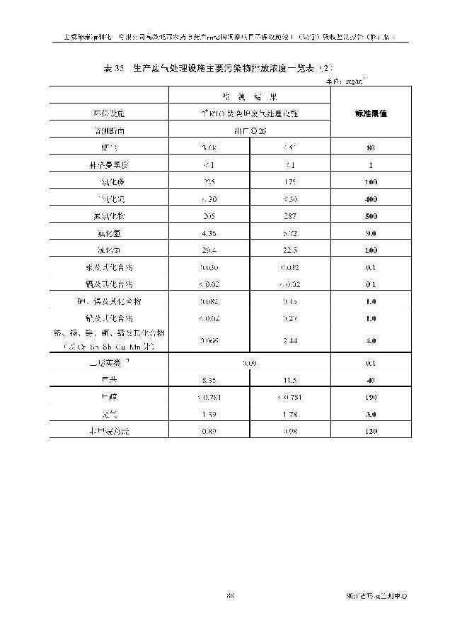 北京永利集团3044欢迎光临嘉和生物科技股份有限公司
