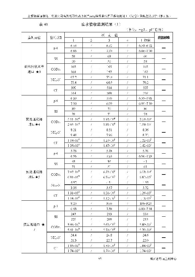 北京永利集团3044欢迎光临嘉和生物科技股份有限公司